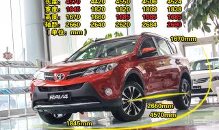 丰田荣放rav4最新落地价格